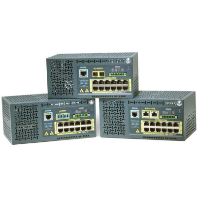 Cisco Catalyst 2955 Series Data Networking