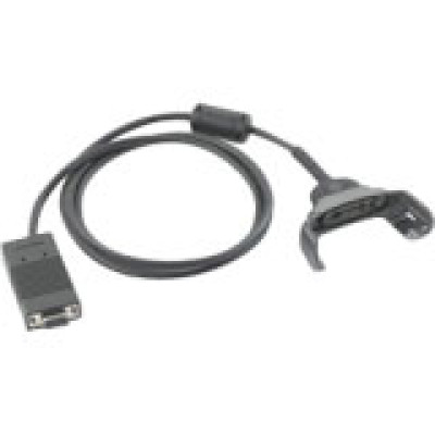 Motorola MC75 Accessory