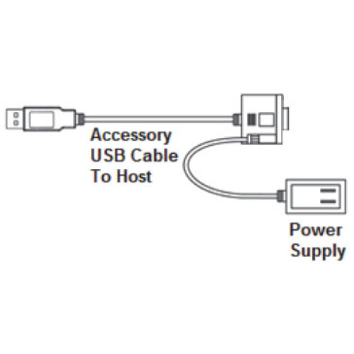 Omron MicroHAWK V420 Accessory
