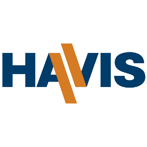 Havis KB-1004 Keyboards