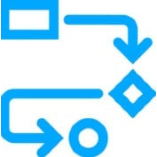 Zebra Workflow Design Consulting Service Contract