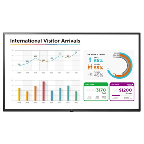 LG UL3E Series Digital Signage Display