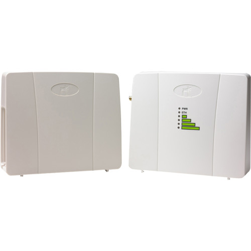 Ruckus MediaFlex 7200 Series Wireless Access Points