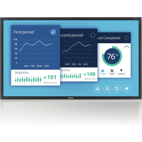 Philips POS Monitor