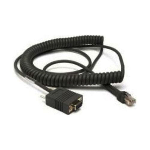 Honeywell Cables Cables, Connectors, and Adapters