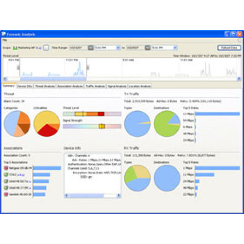 Zebra AirDefense Wireless Software