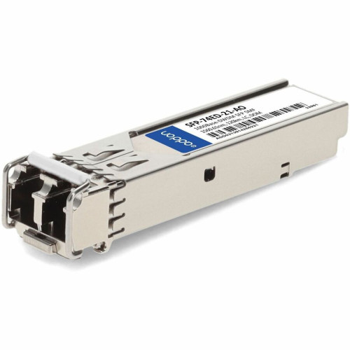 Bosch SFP-7 Products