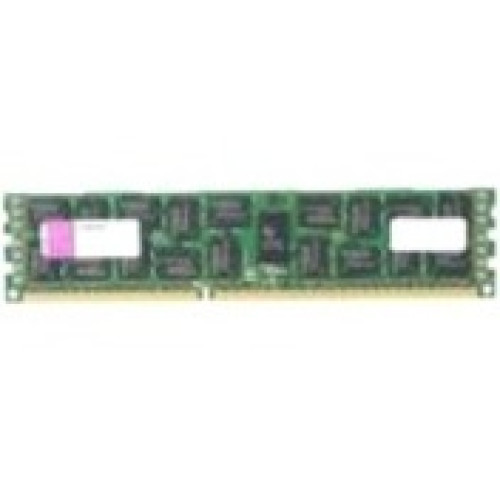 Cisco Accessories Products