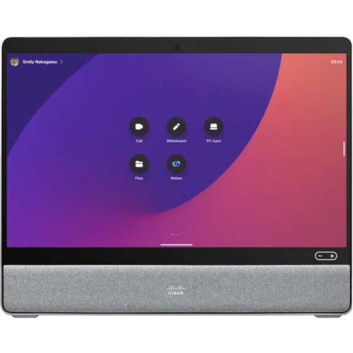 Cisco Communication System