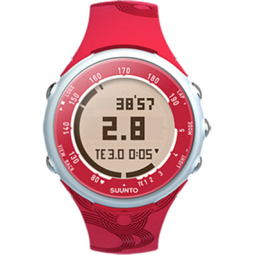 Fargo HDP5000 ID Card Printer