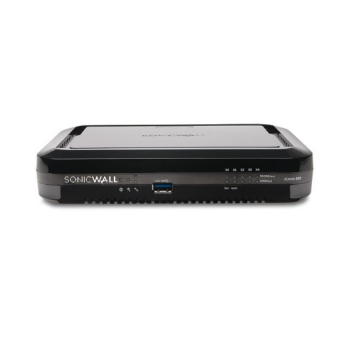 SonicWall TZ Series (Gen 6) Data Networking