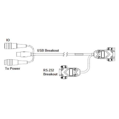 Omron MicroHAWK V420 Accessory