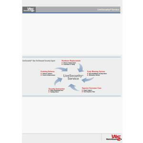 WatchGuard WG001101 Service Contract
