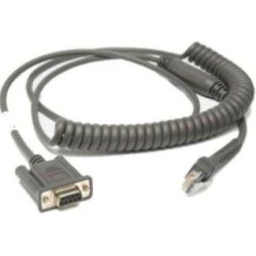 Honeywell Cables Cables, Connectors, and Adapters
