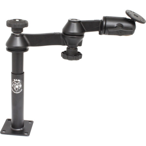 RAM Mount Double Swing Arm Mounts Products