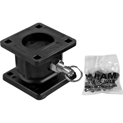 RAM Mount Products