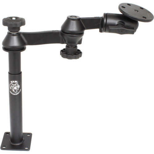 RAM Mount Double Swing Arm Mounts Products