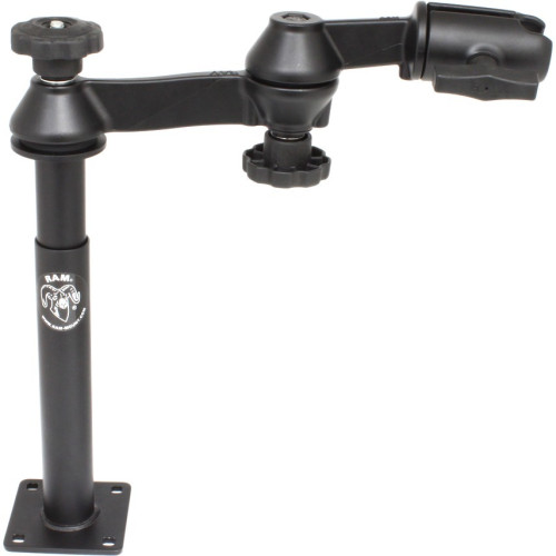 RAM Mount Double Swing Arm Mounts Products