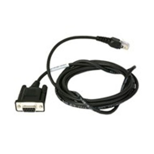 Honeywell E-Class Cables, Connectors, and Adapters