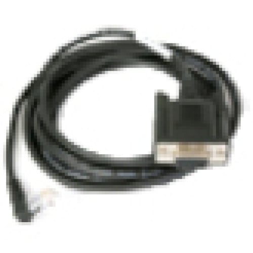 Honeywell E-Class Cables, Connectors, and Adapters