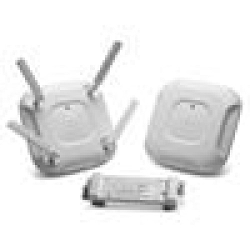 Cisco Clean Air Access Points Motorola Antennas
