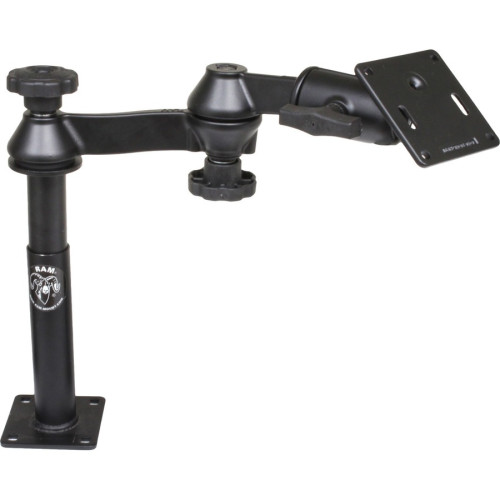 RAM Mount Double Swing Arm Mounts Products