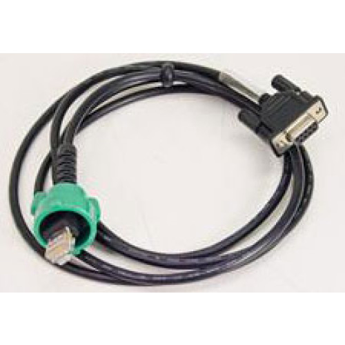 Zebra RW420 Cables, Connectors, and Adapters