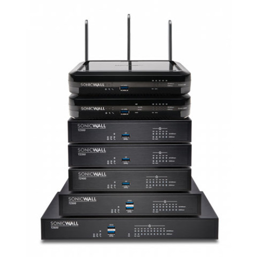 SonicWall TZ Series (Gen 6) Data Networking
