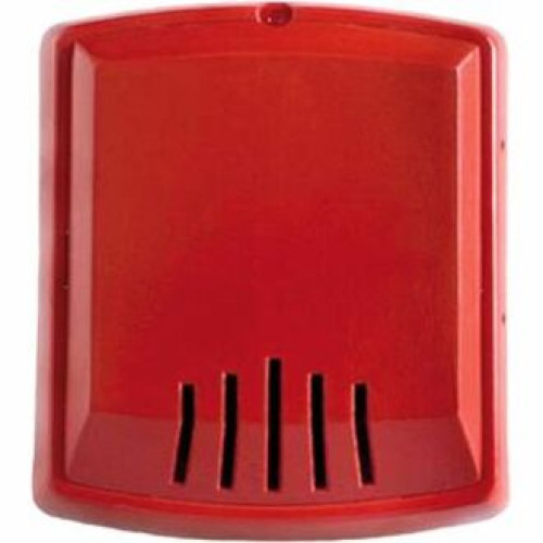 Bosch W-HNR Products