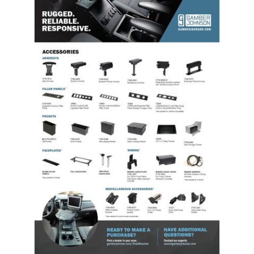 Gamber-Johnson Vehicle Specific Kits Accessory