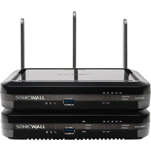 SonicWall TZ Series (Gen 6) Data Networking