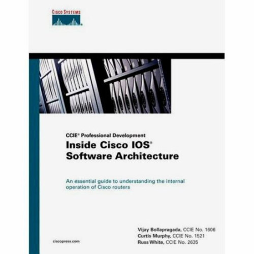 Cisco Licenses Software