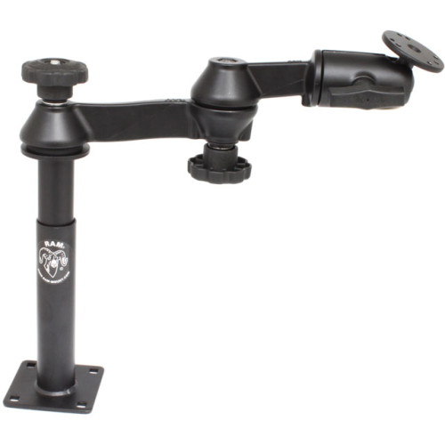 RAM Mount Double Swing Arm Mounts Products