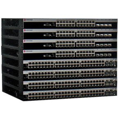 Extreme B-Series Network Switch