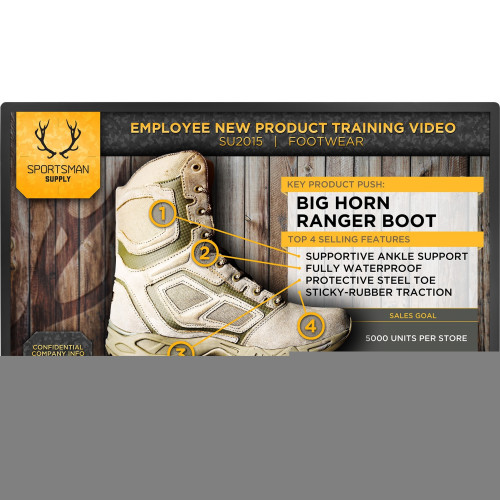 Planar PS Series Digital Signage Display