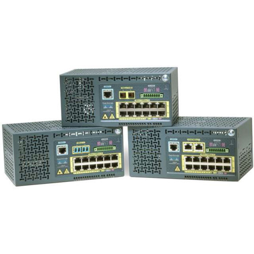 Cisco Catalyst 2955 Series Data Networking