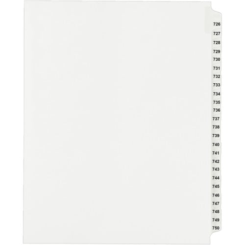 Fargo UltraCard Plastic ID Card