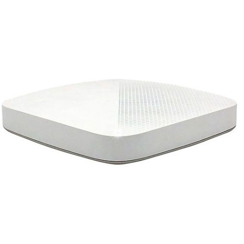 Aerohive AP650 Wireless Access Points