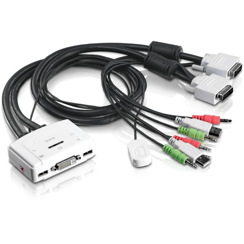 BCI Wireless Products Telecommunication Equipment