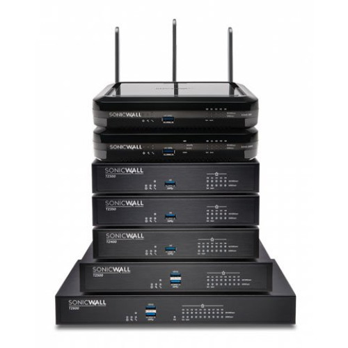 SonicWall TZ Series (Gen 6) Data Networking