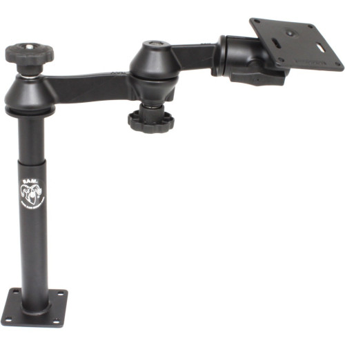 RAM Mount Double Swing Arm Mounts Products