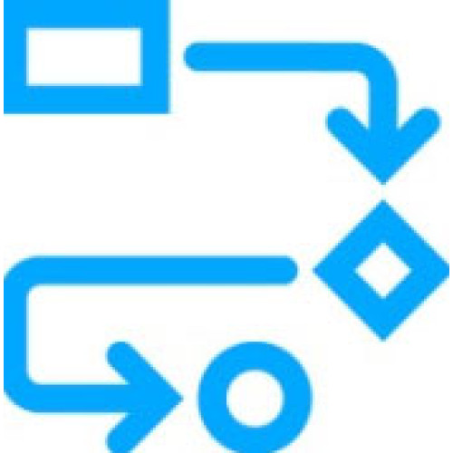 Zebra Workflow & Design Consulting Service Contract