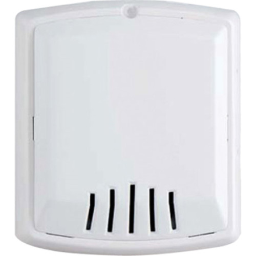 Bosch W-HNW Products