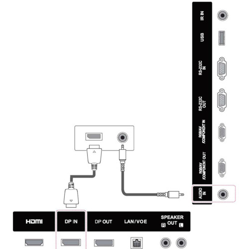 HP LD4735 Digital Signage Display