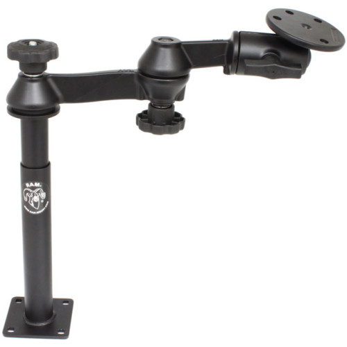 RAM Mount Double Swing Arm Mounts Products