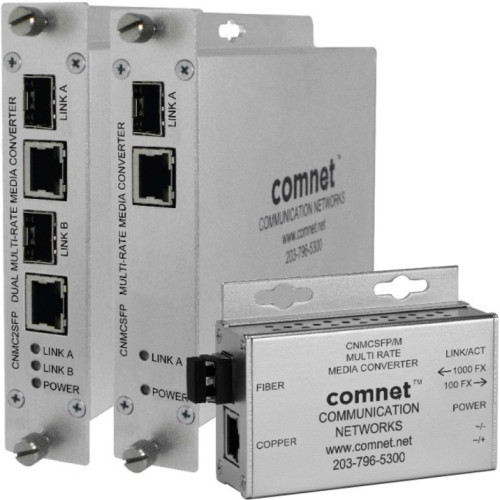 Bosch CNMCSFP Products