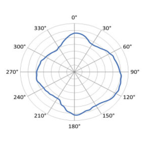 Zebra Z-Ultimate 4000T White RFID Label