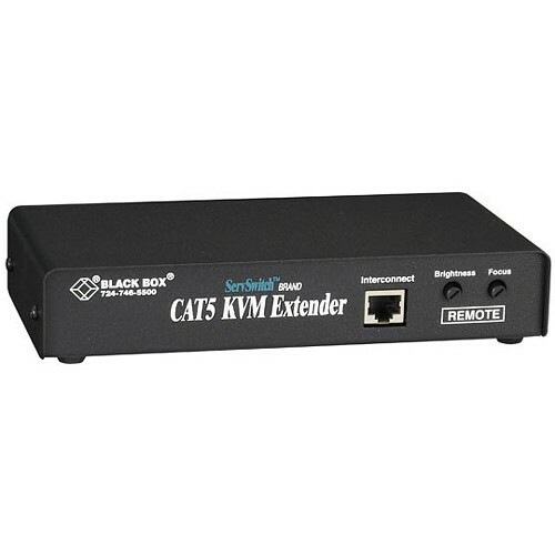 Black Box ACUREM Products