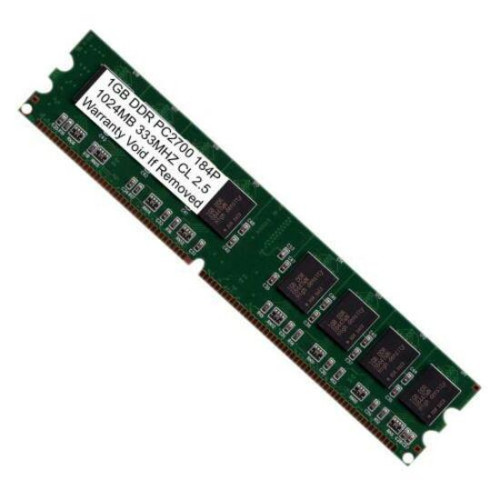 Triplett 3388 Products