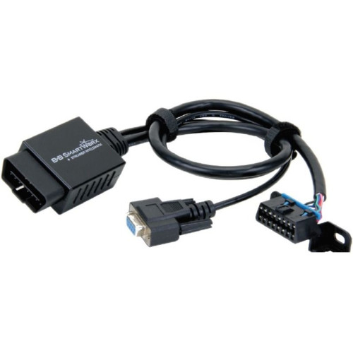 CradlePoint IBR1700 Wireless Adapters